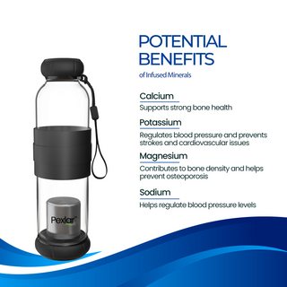 Alkaline Water Filter Bottle | Borosilicate Glass | Water Bottle with Filter inside | 500 ml