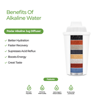 Alkaline Water Filter Jug Diffuser | Cartridge for Alkaline Jug