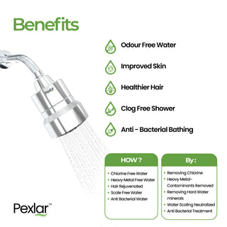 3 Spray Mode - Multistage Shower Filter Head - Shower head for Bathroom - Removes Chlorine