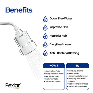 5 Spray Mode - Multistage Shower Filter Head - Shower head for Bathroom - Removes Chlorine