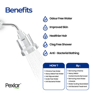 Multistage Shower Filter Head - Shower head for Bathroom - Removes Chlorine - Rain Mode