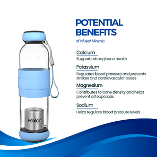 Alkaline Water Filter Bottle | Borosilicate Glass | Water Bottle with Filter inside | 500 ml