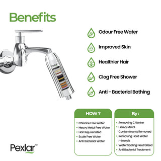 Shower Filter for Bathroom & Tap | Multi Stage Purification | Reduces Chlorine | Long Cartridge Life