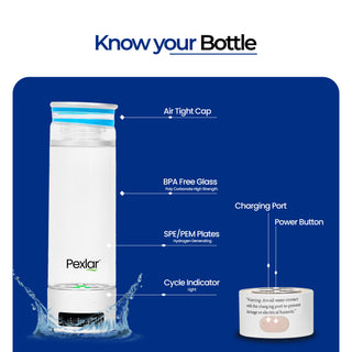 Hydrogen Water Bottle | Inhalation Feature | 2 Cycles | No Chlorine No Ozone Mixing