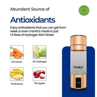 Hydrogen Bottle Golden (200 ml)