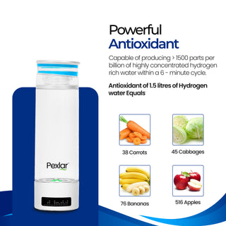 Hydrogen Water Bottle | Inhalation Feature | 2 Cycles | No Chlorine No Ozone Mixing
