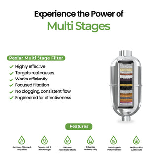 Pexlar Universal Shower Filter for Bathroom & Tap - Multi Stage Purification - Reduces Chlorine - Long Cartridge Life