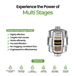 Shower Filter for Bathroom & Tap | Multi Stage Purification | Reduces Chlorine | Long Cartridge Life