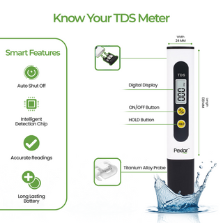 TDS Meter, Total Dissolved Solids Meter, Water Quality Tester, PPM Tester