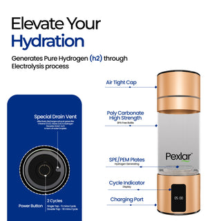 Hydrogen Bottle Golden (200 ml)