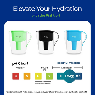 Alkaline Water Filter Jug Diffuser | Cartridge for Alkaline Jug