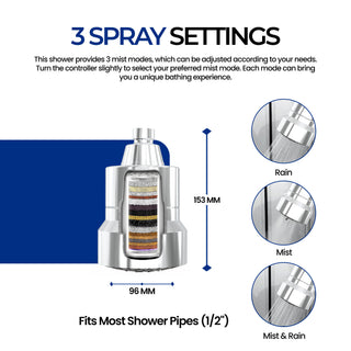 3 Spray Mode - Multistage Shower Filter Head - Shower head for Bathroom - Removes Chlorine
