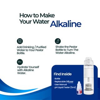 Pexlar Multi Stage Perfect Hydration Alkaline Water Bottle | 650 ml | Filter Inside | BPA Free