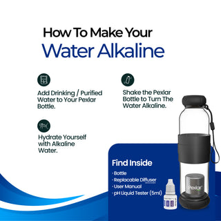 Alkaline Water Filter Bottle | Borosilicate Glass | Water Bottle with Filter inside | 500 ml