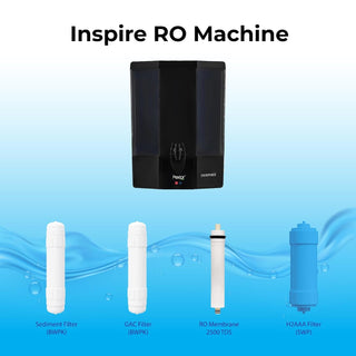 Inspire RO Water Purifier | With High TDS Removal Up to 2000 PPM | Water Purifier for Borewell & Hard Water | RO + Alkaline Machine