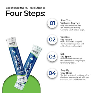 Hydrogen Water Tablets - 12 PPM Fast Dissolving Hydrogen Tablets for Drinking Water - Antioxidant Support, Cellular Health & Recovery