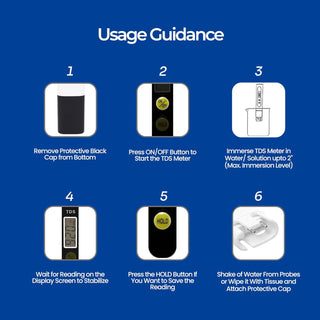 TDS Meter, Total Dissolved Solids Meter, Water Quality Tester, PPM Tester