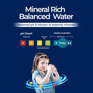 Inspire RO Water Purifier | With High TDS Removal Up to 2000 PPM | Water Purifier for Borewell & Hard Water | RO + Alkaline Machine