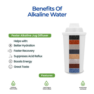 Alkaline Water Filter Jug | Alkaline Water Generator | 4 Litres | BPA Free