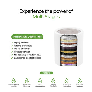 Shower Filter Replacement Cartridge | Compatible with Most Standard Shower Filters | Long-Lasting – Lemon Fragrance