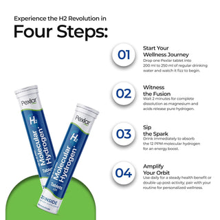Pexlar Hydrogen Water Tablets - 12 PPM - Fast Dissolving - Antioxidant Support, Cellular Health & Recovery